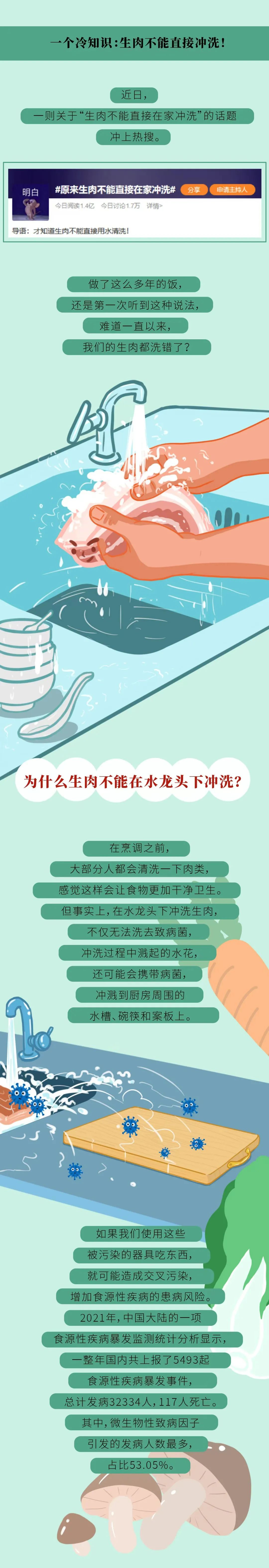 【分享】生肉到底能不能直接用水冲洗？你可能一直都洗错了！