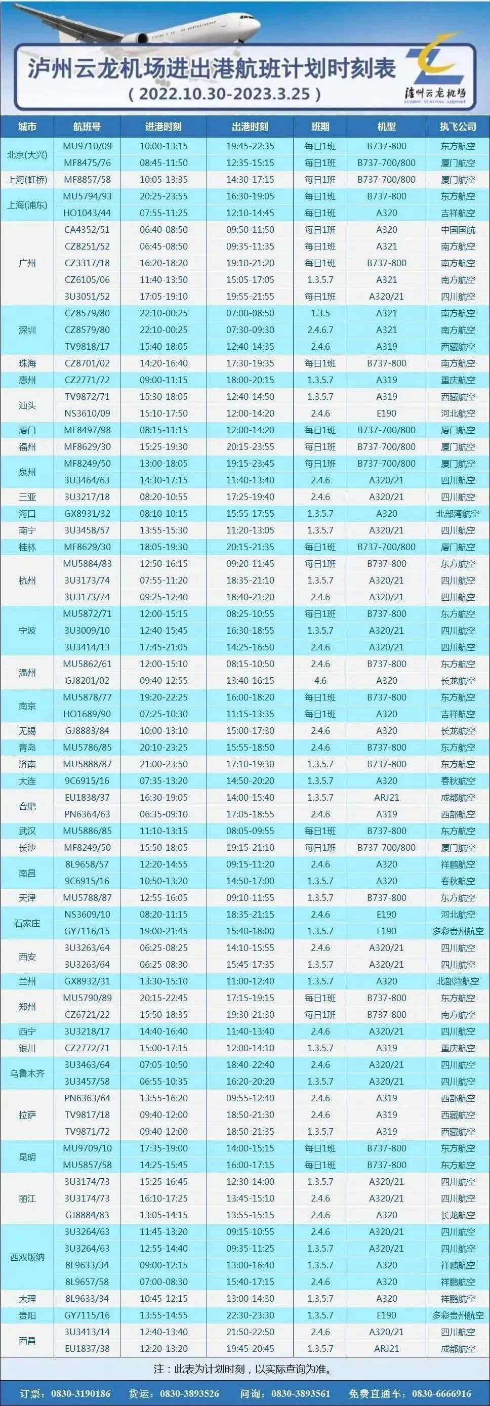 【泸州机场伴你飞】寒假返乡校园行,东航旅游集市机票¥300起!(图5) 5.jpg