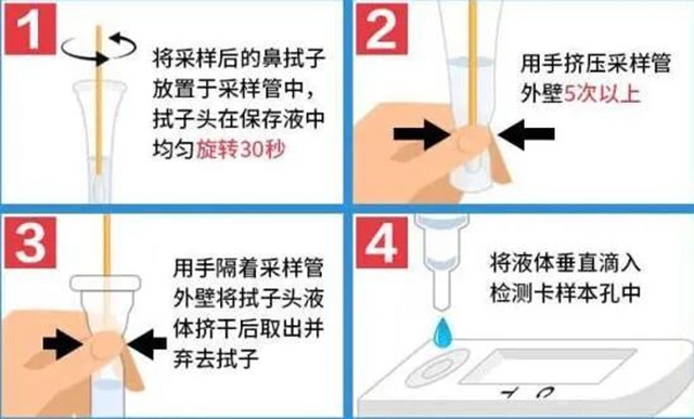 告市民!内江东兴区紧急调拨10万人份抗原试剂投放市场,这些药店有售(图8) 8.jpg