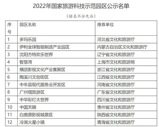 全国仅12个!自贡一地上榜(图2) 灯2.jpg