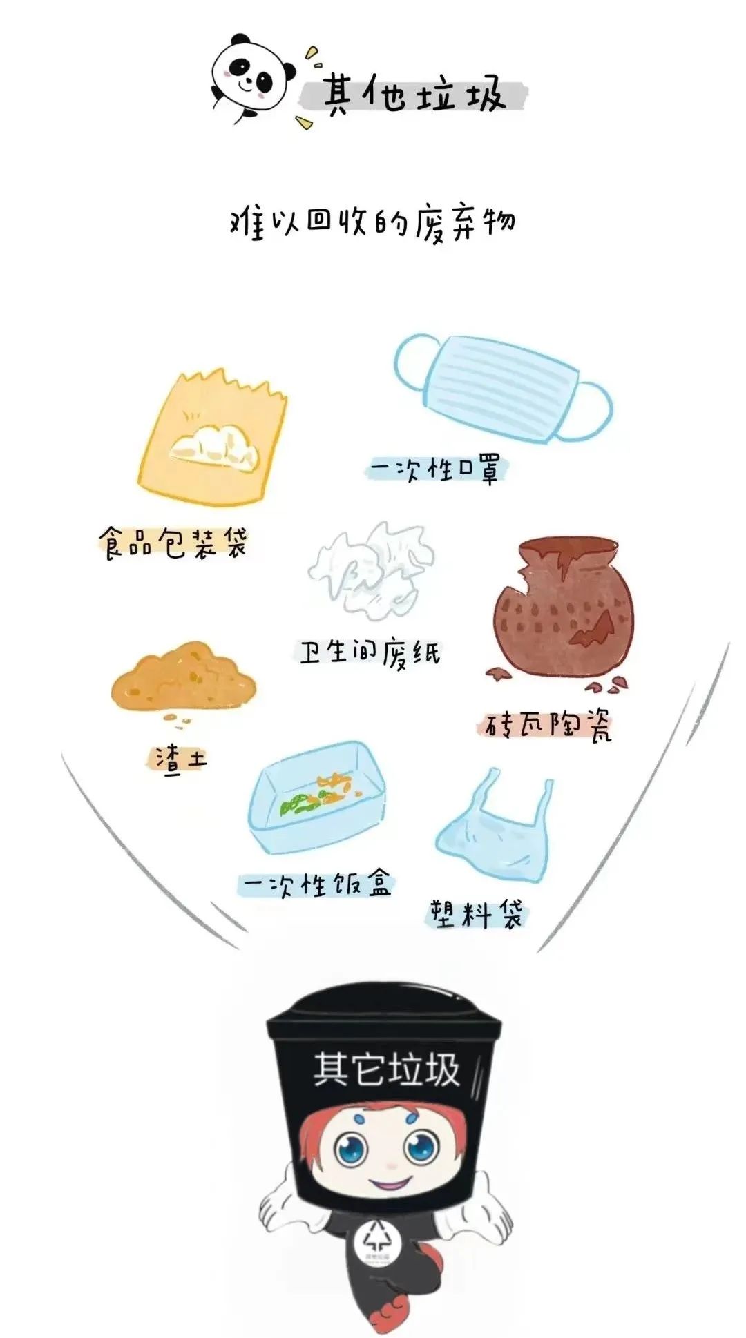 @泸州市民,1月1日起,违反这个条例要被罚款(图6) 垃圾5.jpg