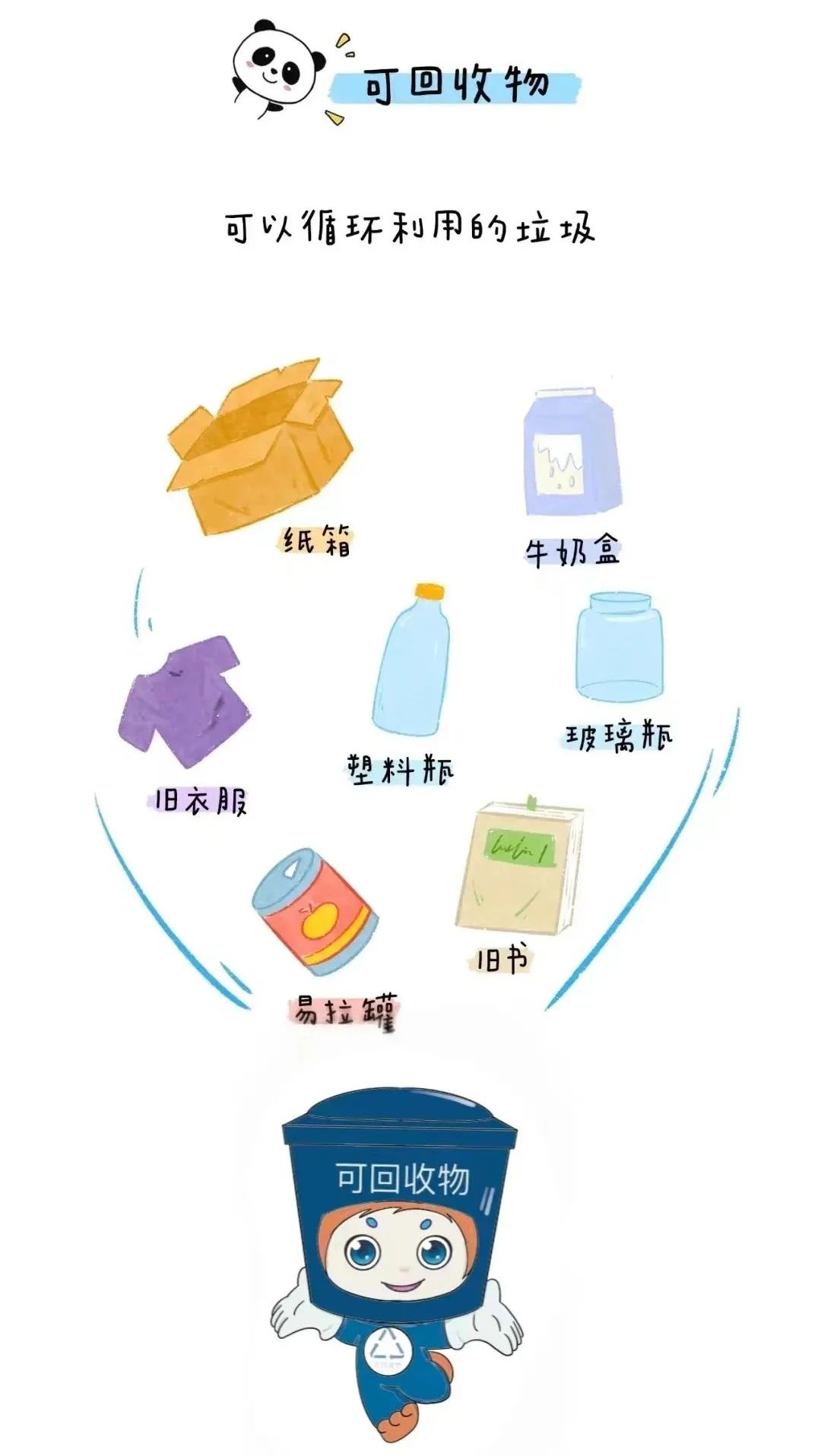 @泸州市民,1月1日起,违反这个条例要被罚款(图3) 垃圾3.jpg