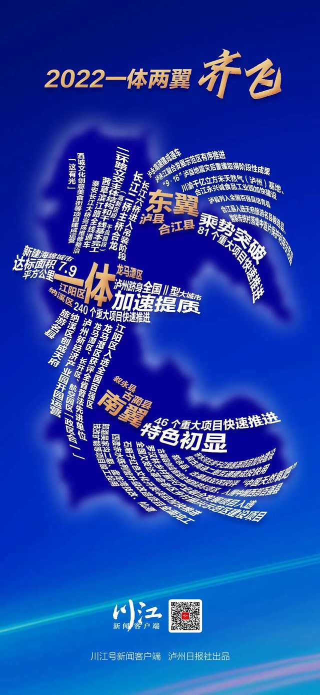 泸州,2022丨“一体两翼”收获满满!(图2) 2.jpg