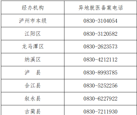 保2.png