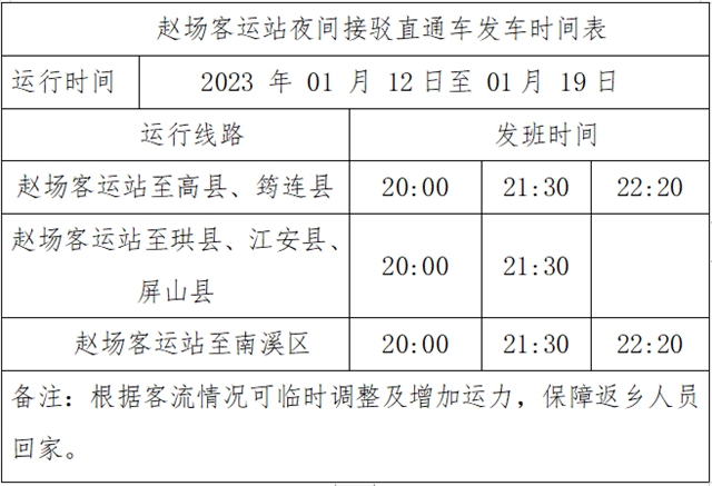 温暖回家路|宜宾开通5条夜间接驳专线!运行线路,发班时间……(图5) 5.jpg
