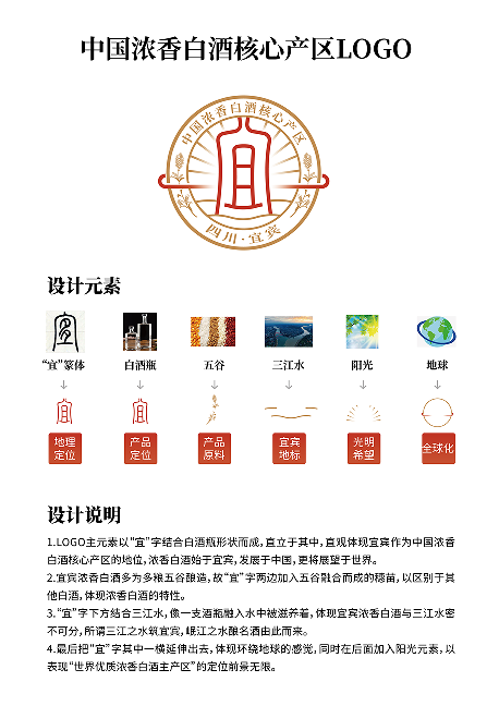正在公示!中国浓香白酒核心产区四川·宜宾标识LOGO及宣传语入围作品出炉!(图11) 标识11.png