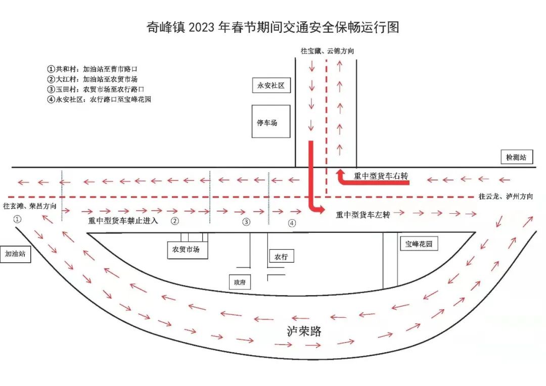 必看!春节期间泸县交通出行提示!(图9) 9.jpg
