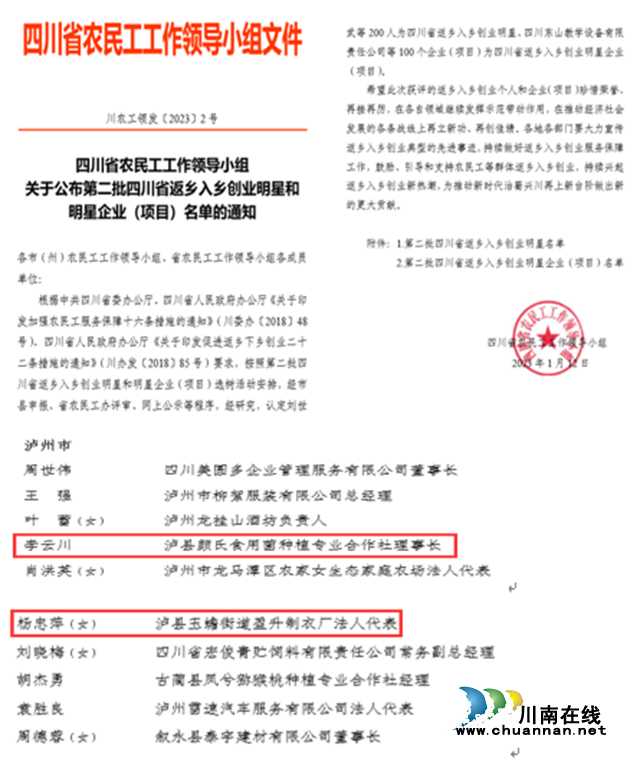 泸县两名返乡入乡创业农民工喜获省级表彰(图1) 四川省农民工工作领导小组认定返乡入乡创业明星文件.png