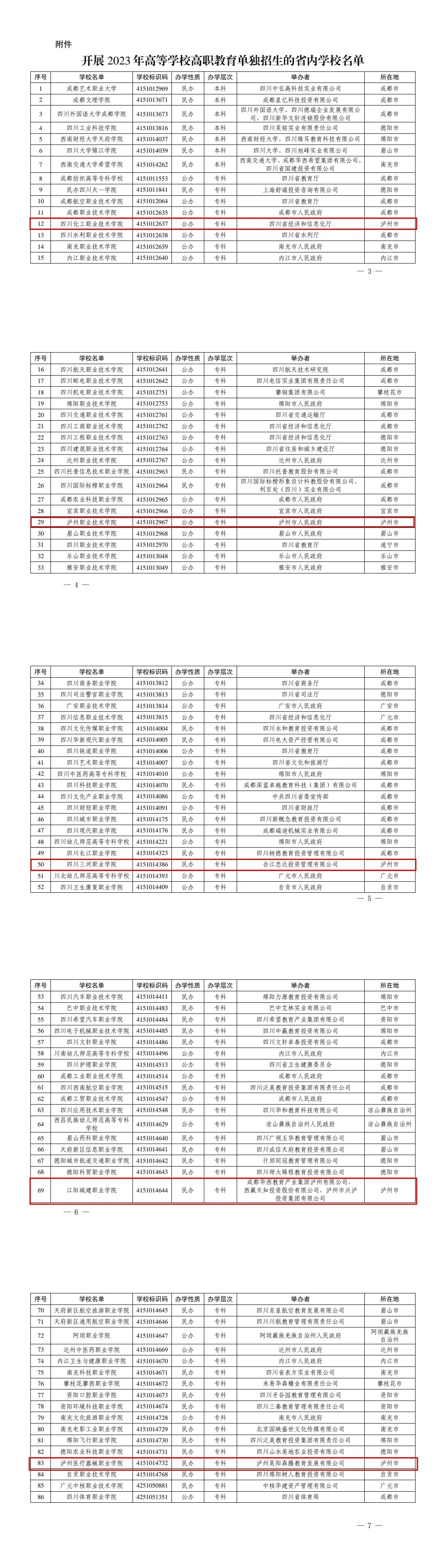 泸州5所！全省86所省内高校开展2023年高等高职教育单独招生（附名单）