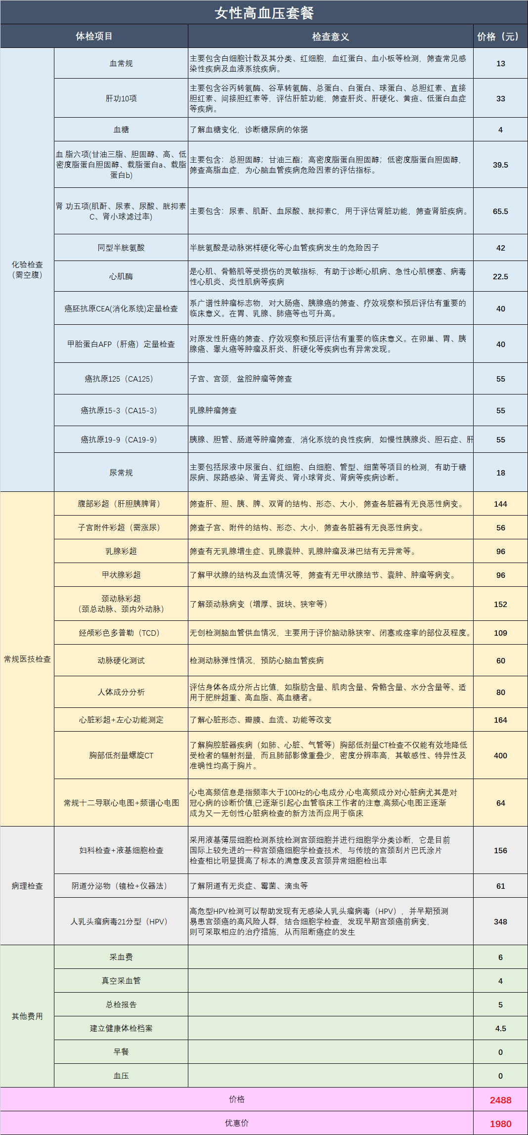 关怀4.png