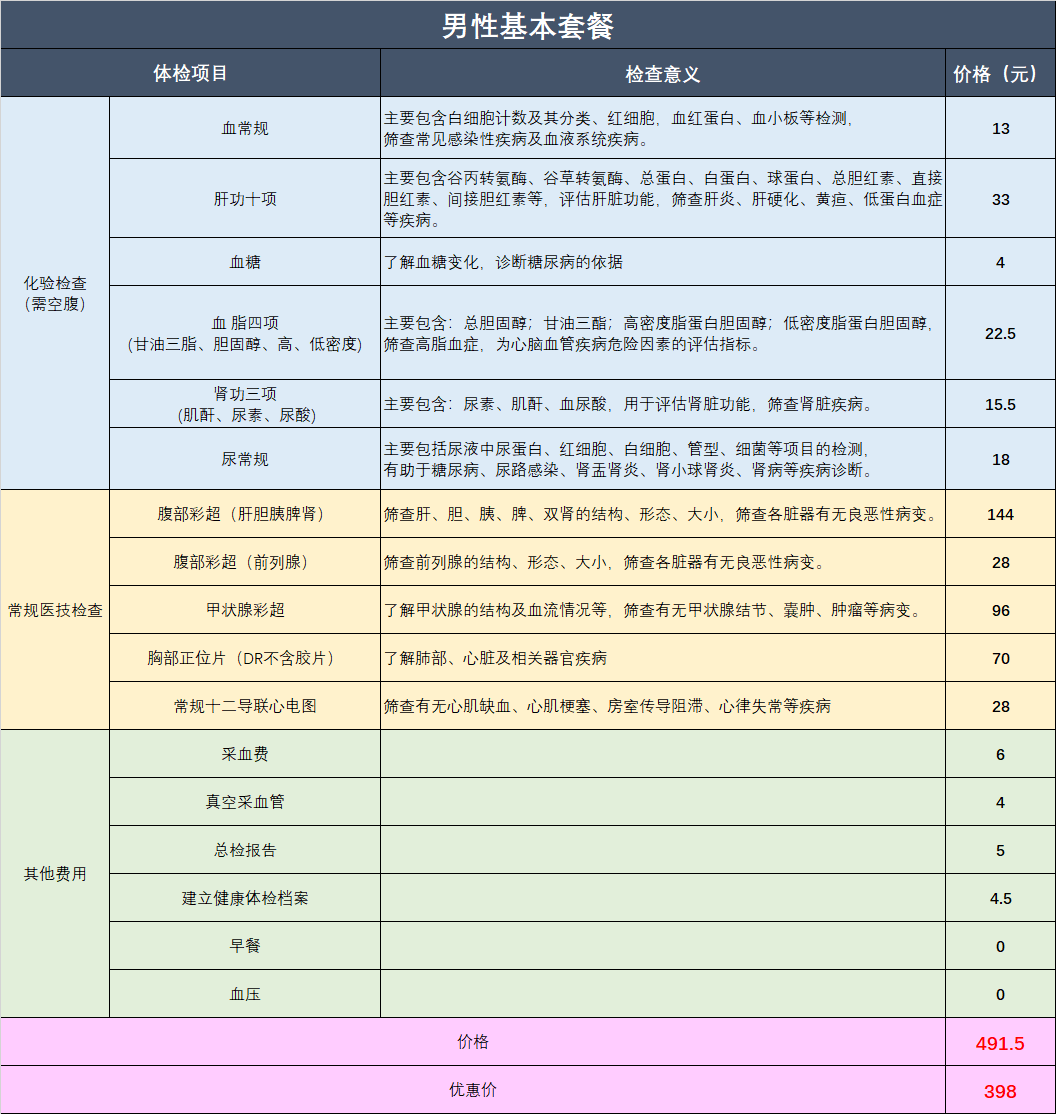 关怀1.png