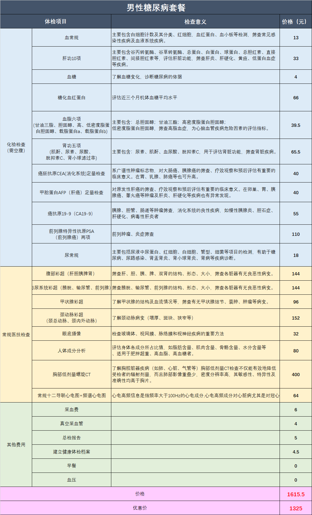 关怀5.png