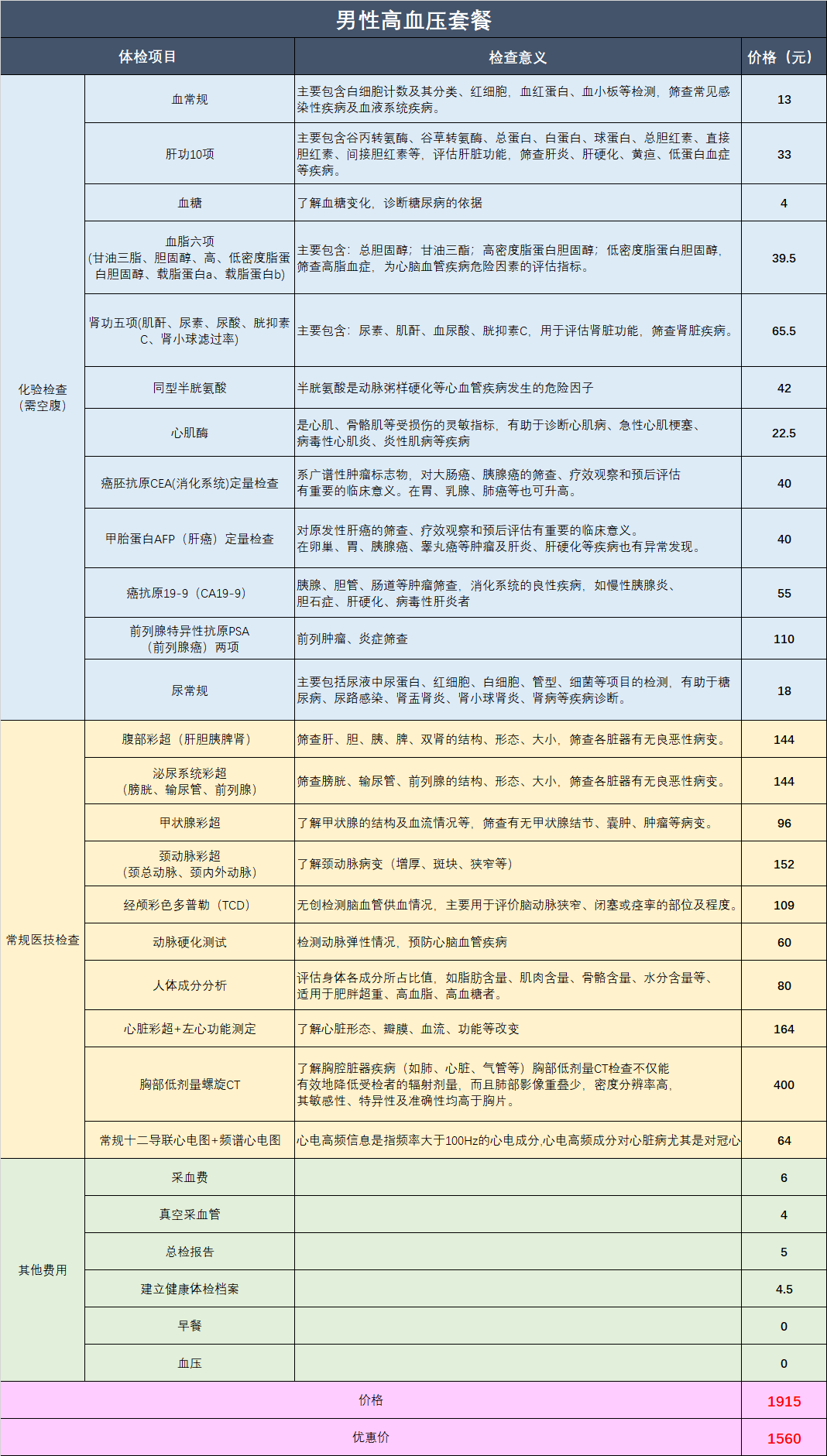 关怀3.png