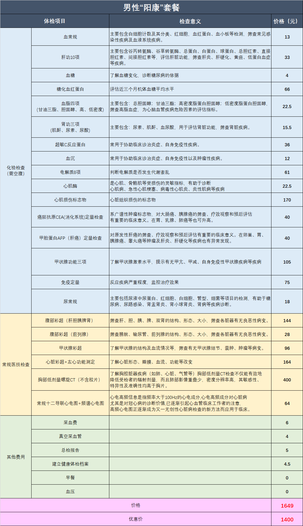 关怀7.png