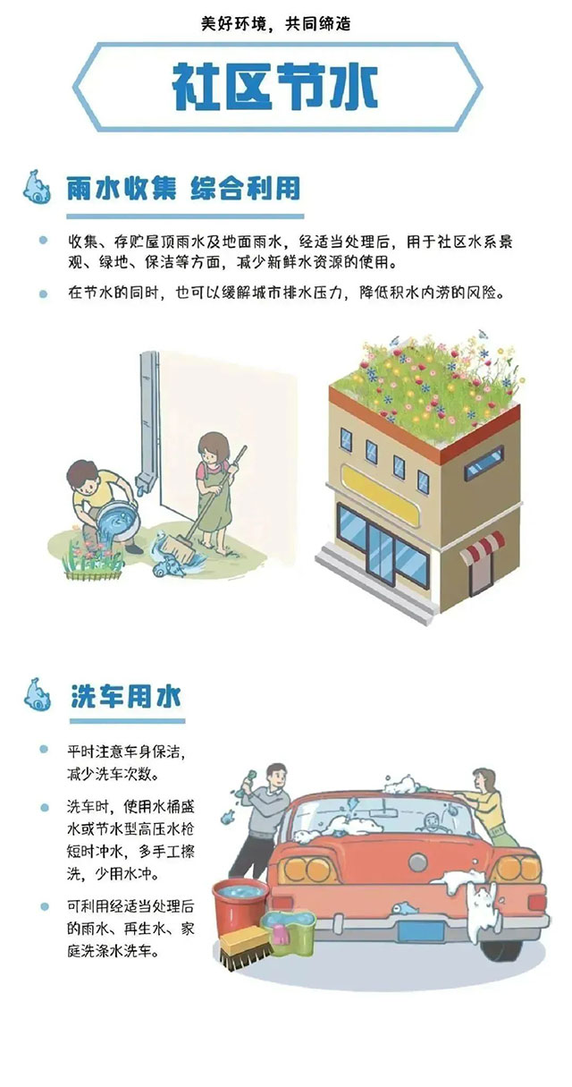 干旱持续!内江市民,请节约——(图5) 5.jpg