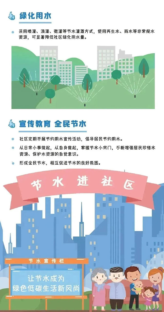 干旱持续!内江市民,请节约——(图6) 6.jpg