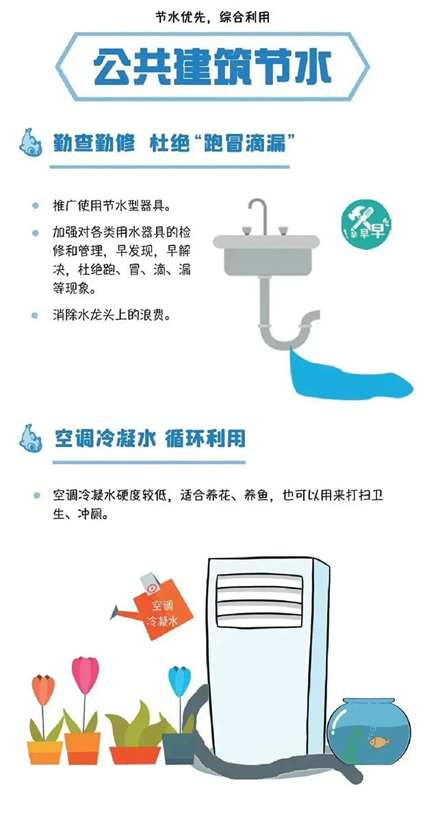 干旱持续!内江市民,请节约——(图7) 7.jpg