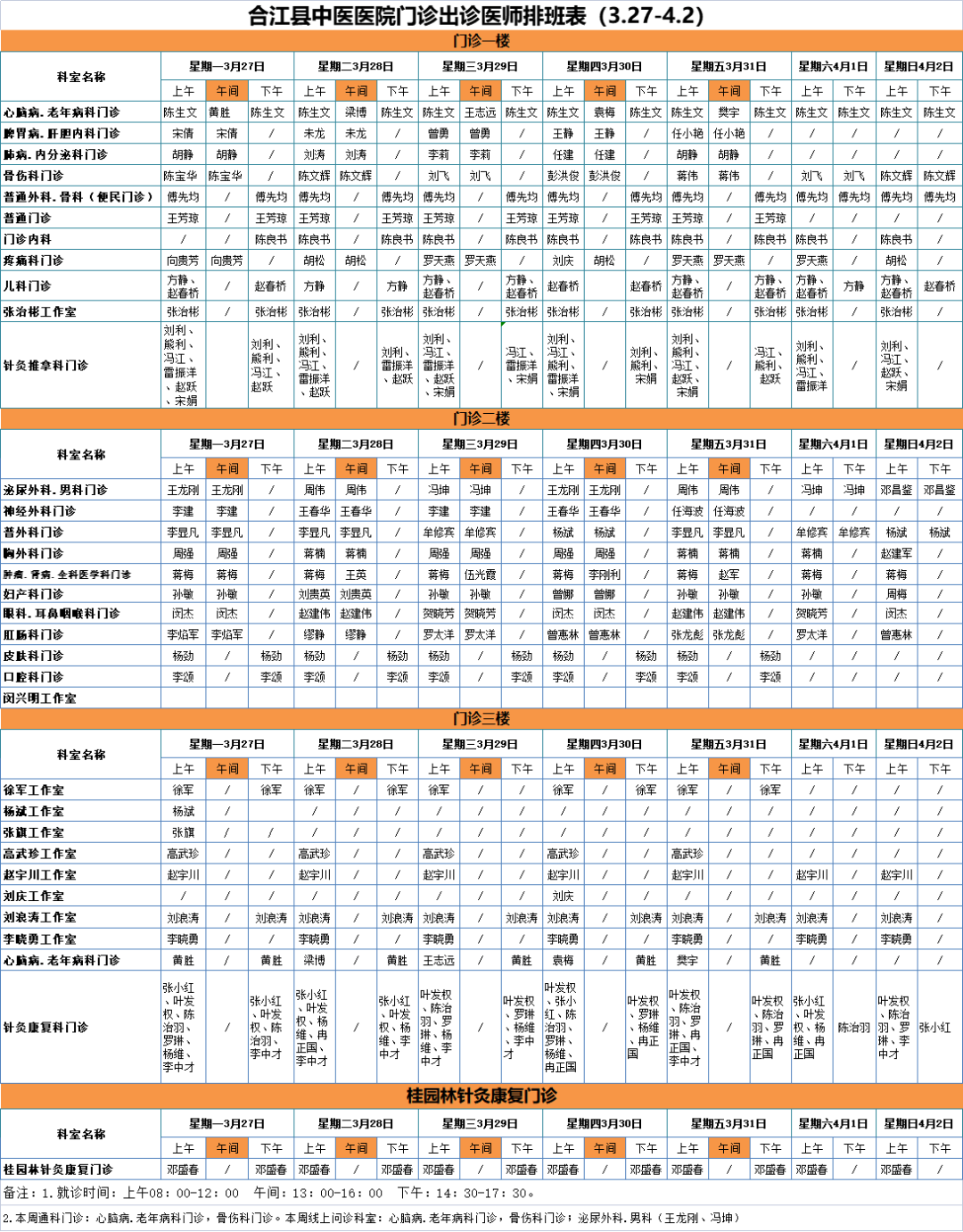 合江县中医医院本周最新门诊坐诊信息！