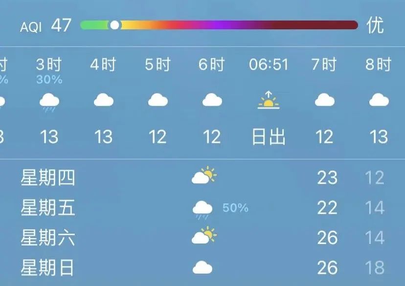 气温1.jpg