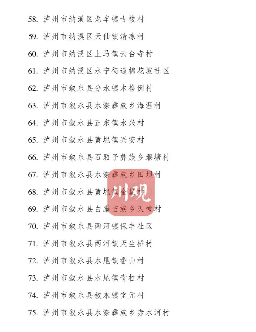 泸州75个!首批四川传统村落名录公布,你的家乡入选了吗?(图4) 4.jpg