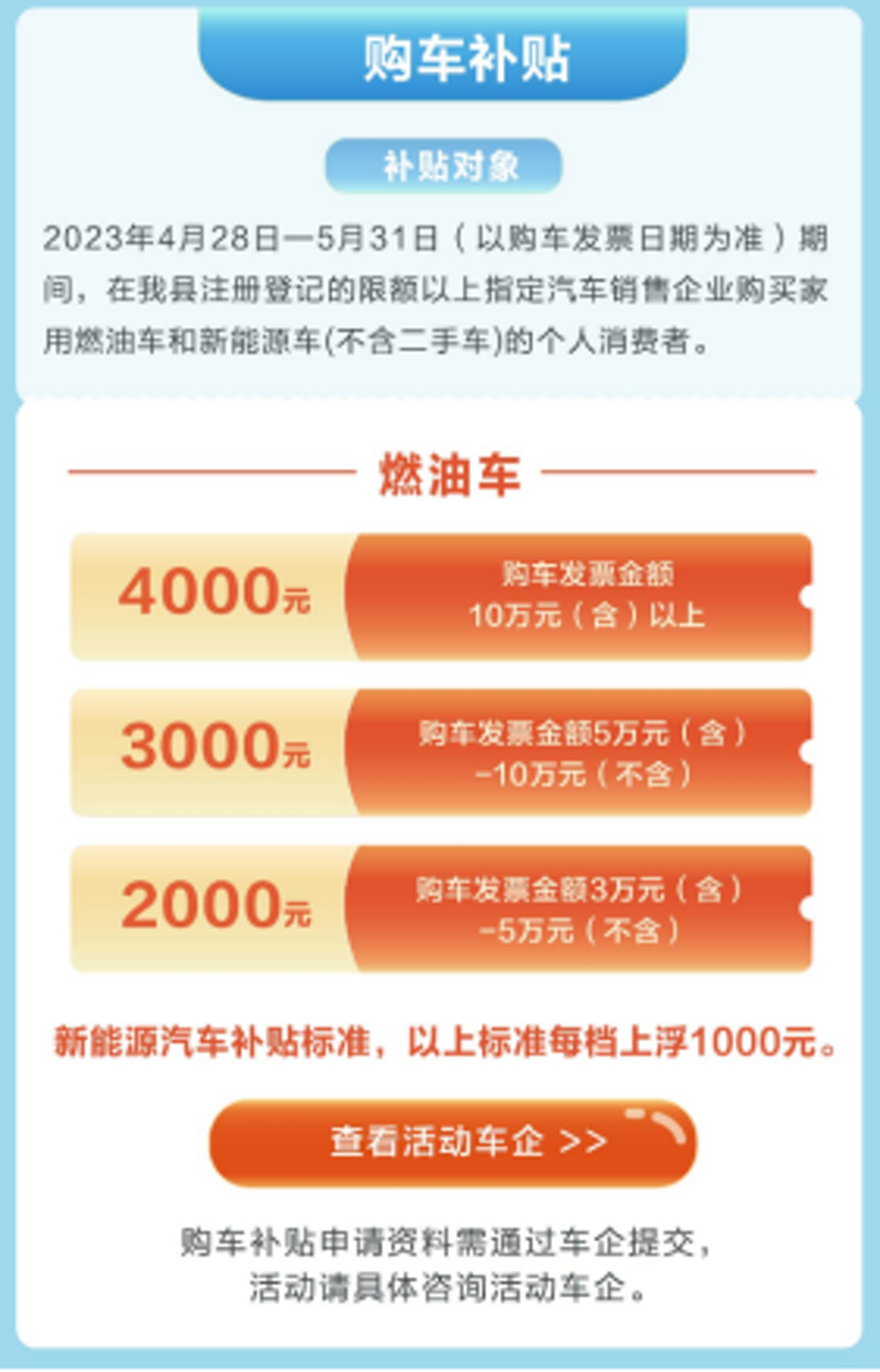 喜迎劳动节!“惠享泸州·乐购古蔺”消费券今起发放(图6) 发6.png