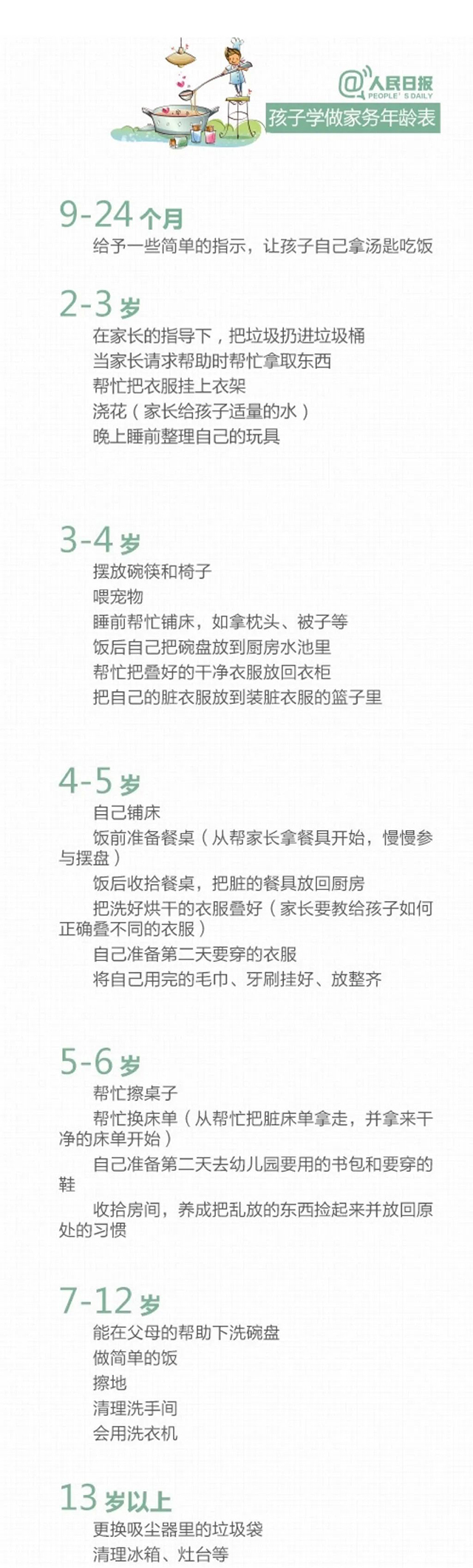 劳动节快带孩子劳动起来，家务年龄对照表，请收藏！