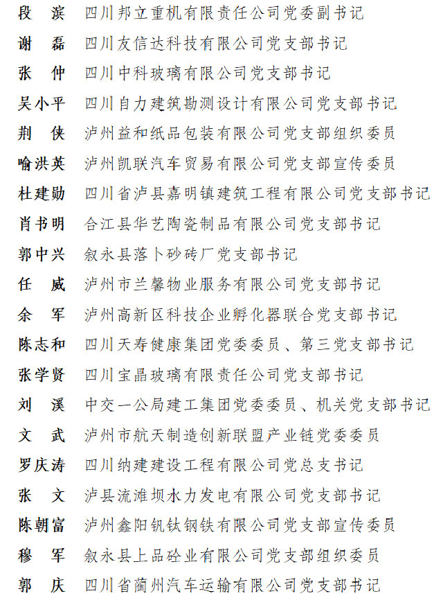 泸州这些集体和个人拟获表彰!有你认识的吗?(图1) 1.jpg