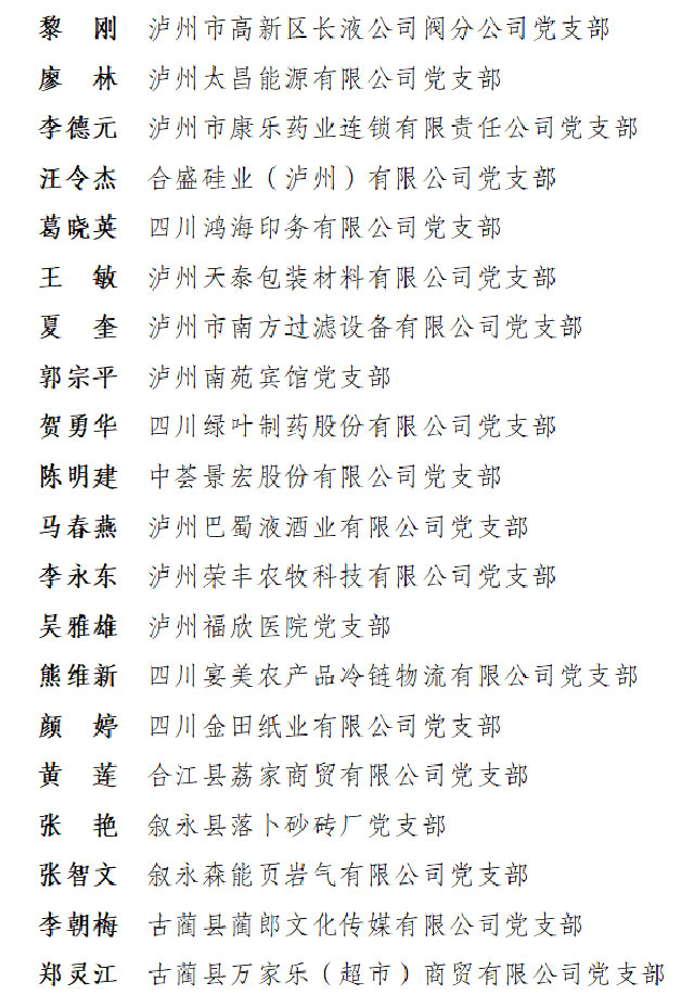 泸州这些集体和个人拟获表彰!有你认识的吗?(图2) 2.jpg