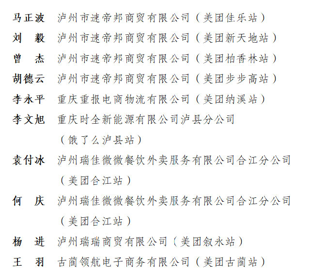 泸州这些集体和个人拟获表彰!有你认识的吗?(图3) 3.jpg