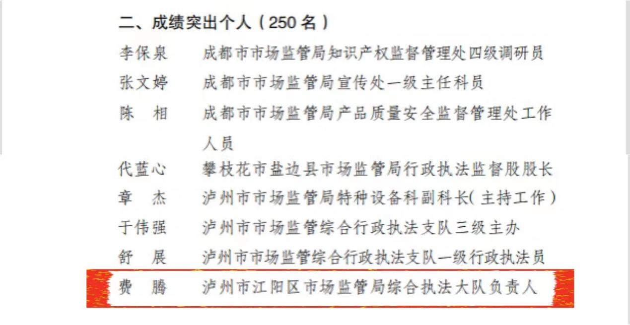 江阳区市场监管局连续十一年获评春雷行动省级优秀集体(图2) 江阳2.png