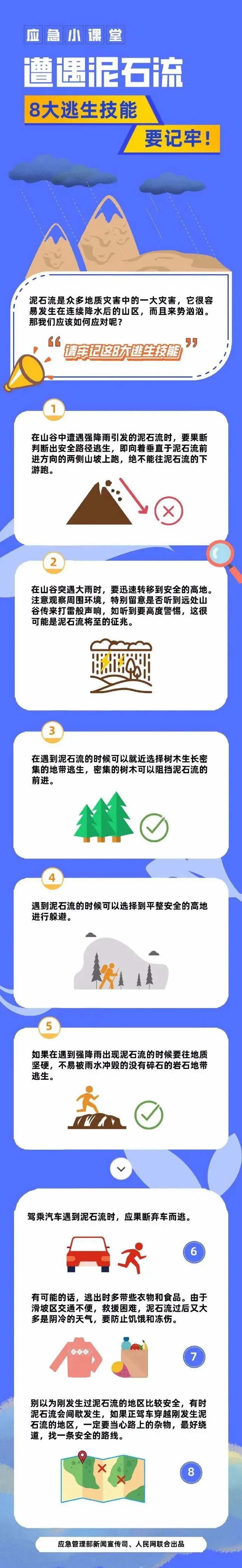 闻“汛”而动 教体力量|古蔺特大暴雨,泸州教育体育在行动……(图21) 23.jpg