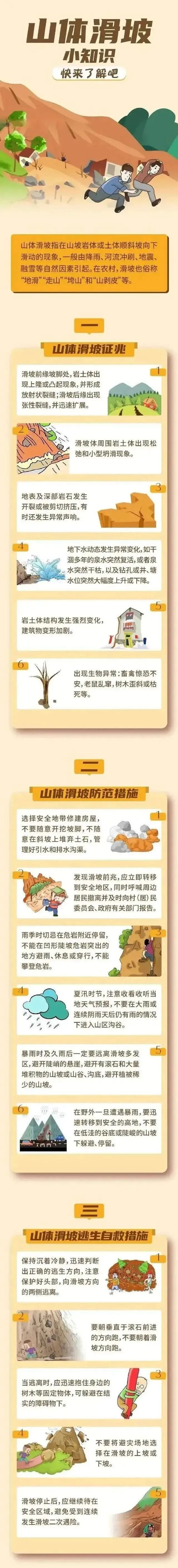 闻“汛”而动 教体力量|古蔺特大暴雨,泸州教育体育在行动……(图22) 24.jpg