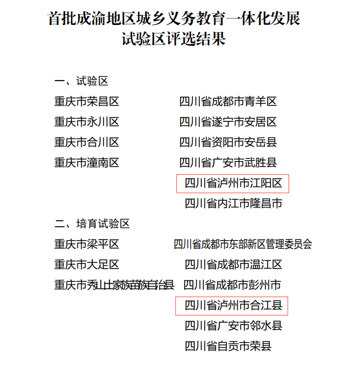 推动成渝地区城乡义务教育一体化发展，泸州两区县拟入选试点