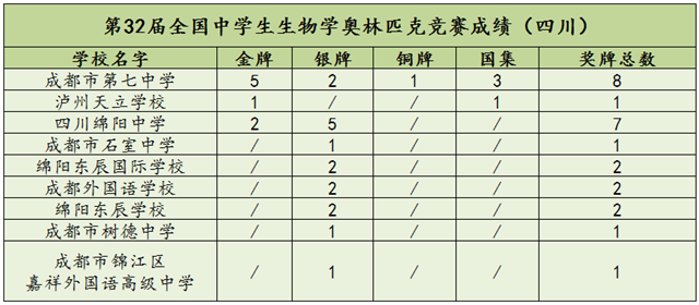 保送1.png
