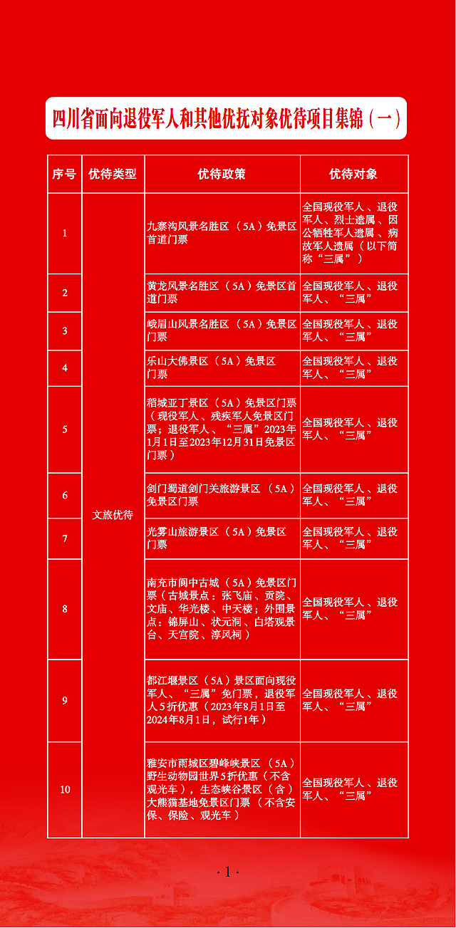 @退役军人 优待“礼包”升级啦!(图2) nEO_IMG_2.jpg