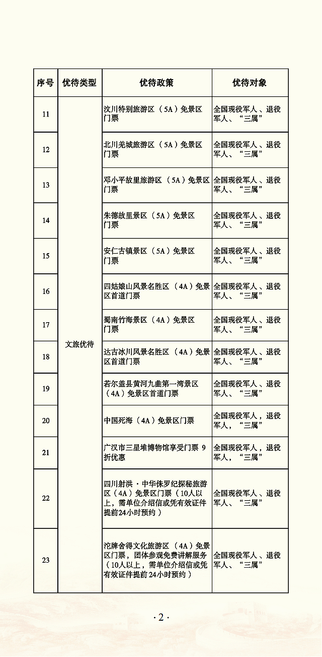 @退役军人 优待“礼包”升级啦!(图3) nEO_IMG_3.jpg