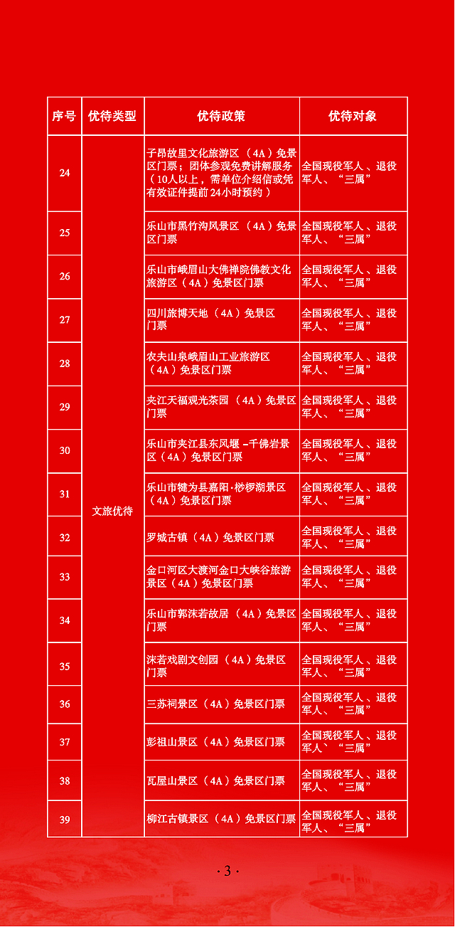 @退役军人 优待“礼包”升级啦!(图4) nEO_IMG_4.jpg