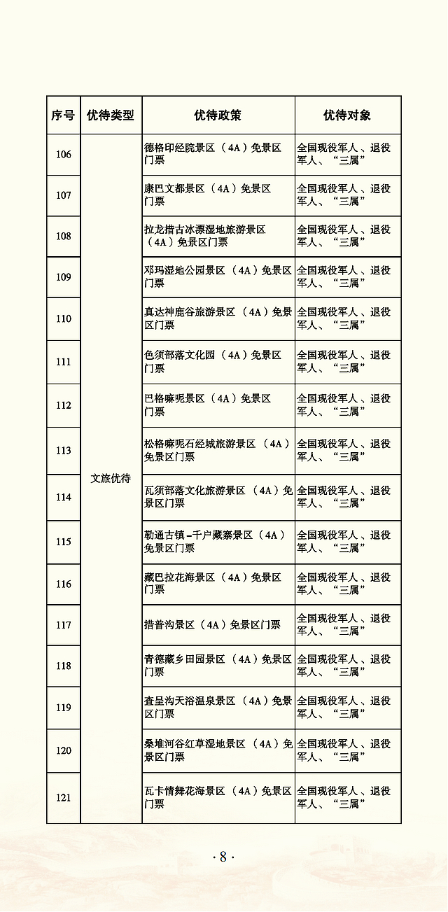 @退役军人 优待“礼包”升级啦!(图9) nEO_IMG_9.jpg