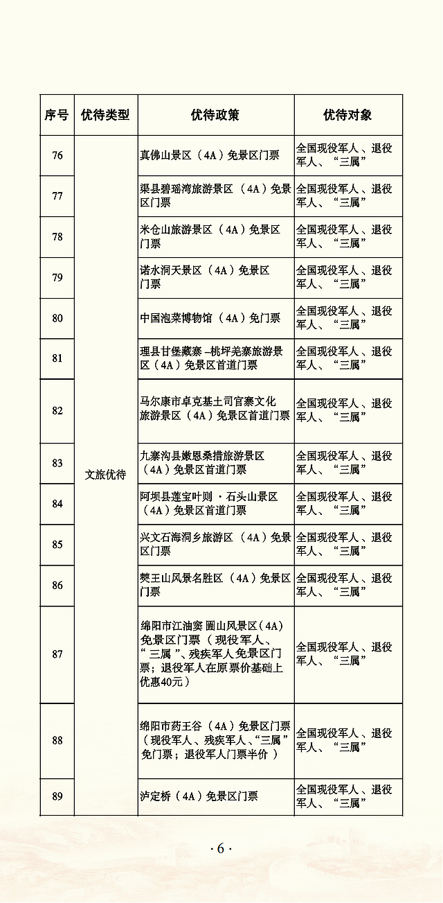 @退役军人 优待“礼包”升级啦!(图7) nEO_IMG_7.jpg