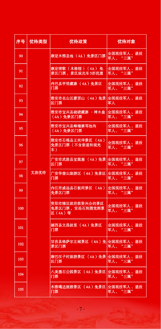 @退役军人 优待“礼包”升级啦!(图8) nEO_IMG_8.jpg