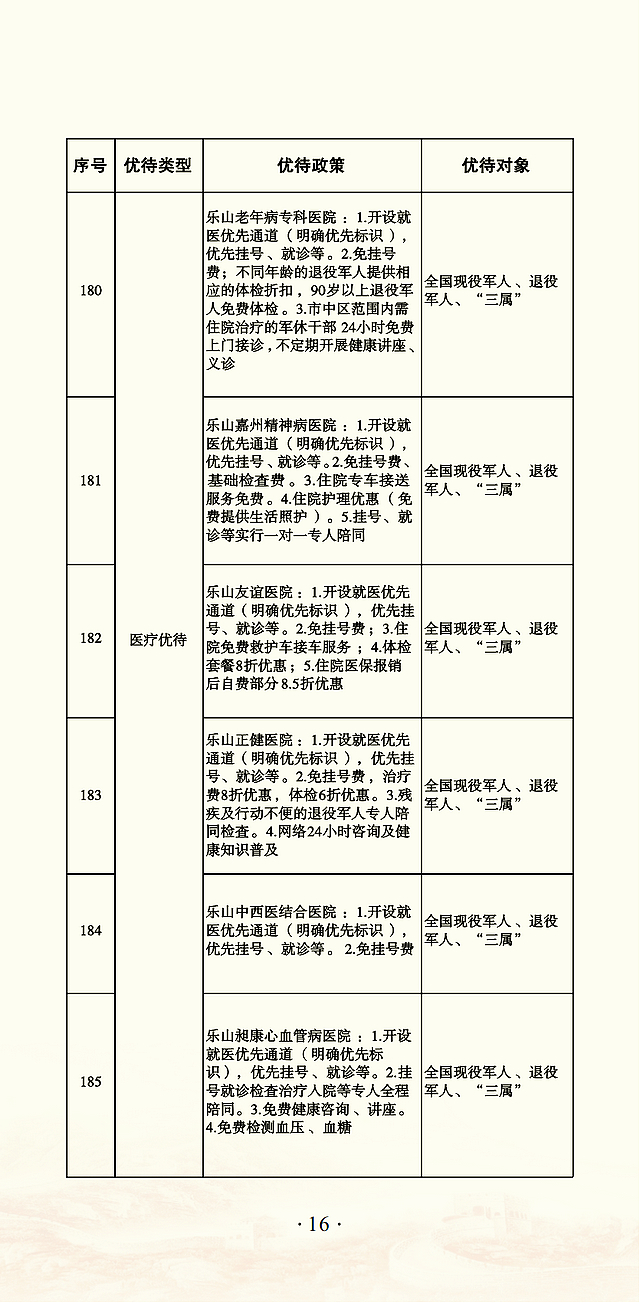 @退役军人 优待“礼包”升级啦!(图16) nEO_IMG_17.jpg