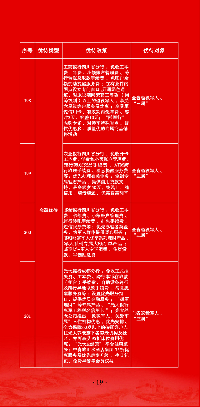 @退役军人 优待“礼包”升级啦!(图19) nEO_IMG_20.jpg