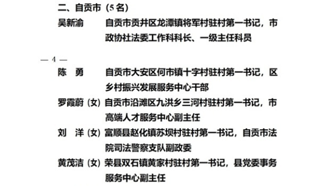 全省通报表扬 自贡这些人上榜