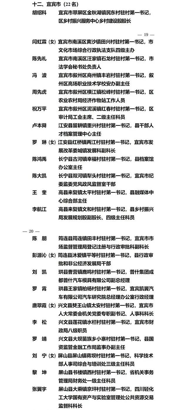 祝贺！宜宾这29人获省上通报表扬