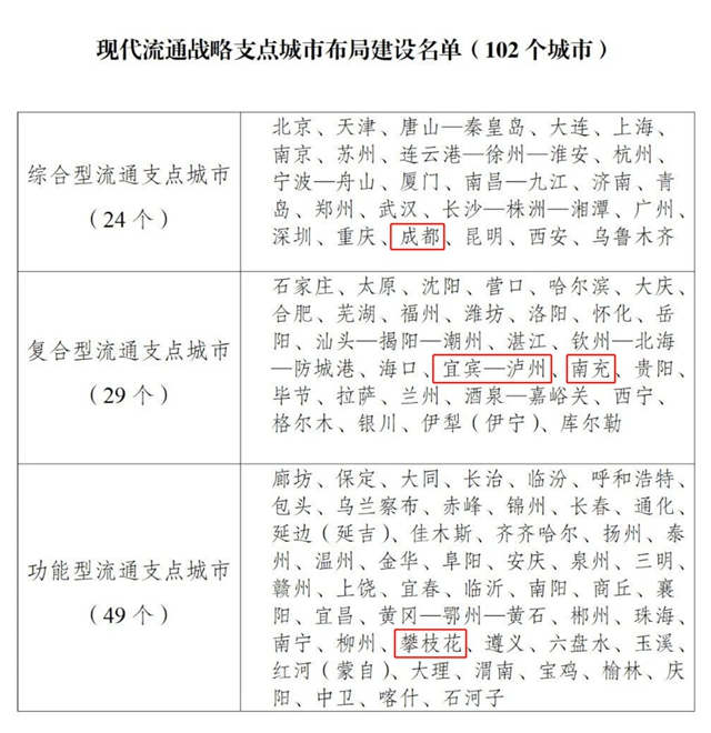 全国102个!宜宾入选!(图1) 1.jpg