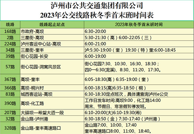 10月7日起，泸州公交线路实行秋冬季首末班时间运行~