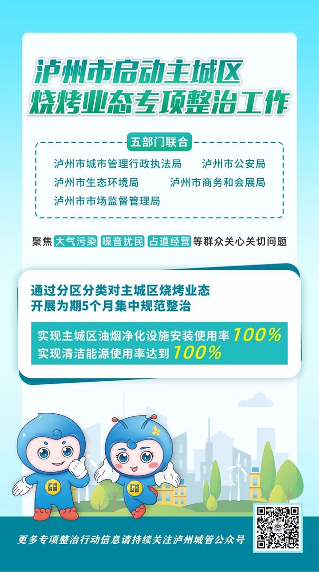 占道经营、噪音扰民、大气污染……泸州市启动主城区烧烤业态专项整治工作
