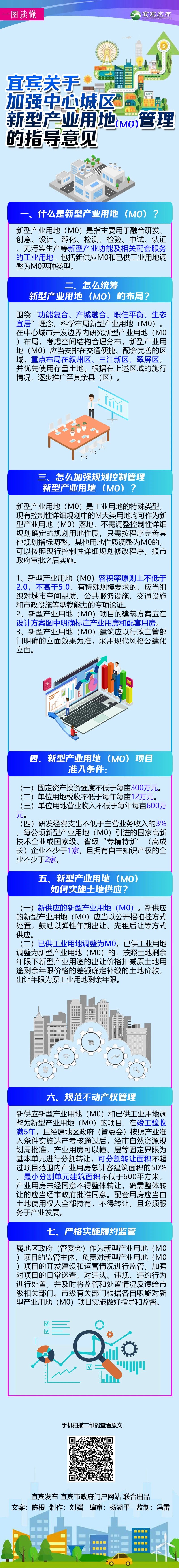 一图读懂 | 宜宾加强中心城区新型产业用地（M0）管理的指导意见
