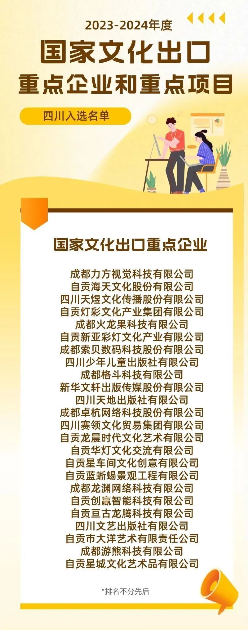 居全省首位!自贡入选国家文化出口重点企业和重点项目数量创新高(图5) 自贡5.jpg