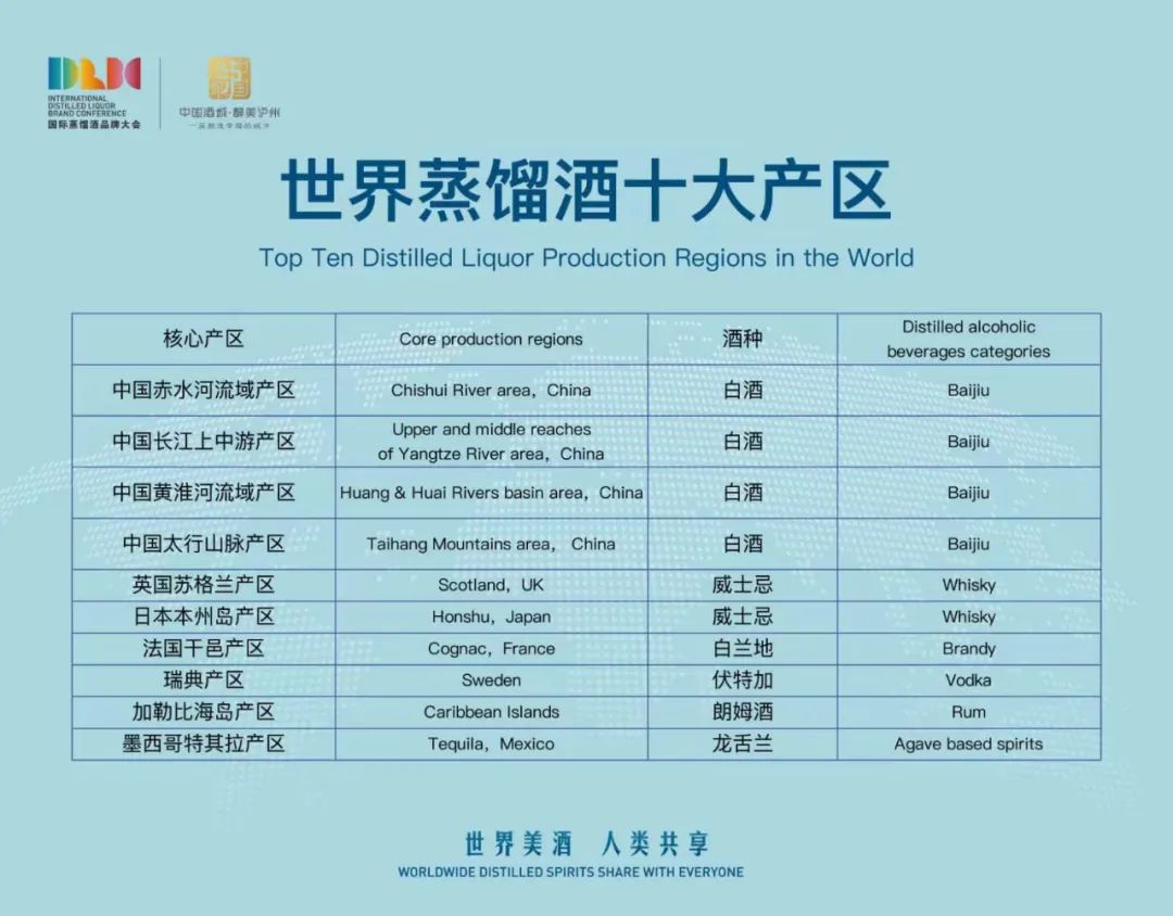 两项世界级、一项国家级榜单在泸州揭晓